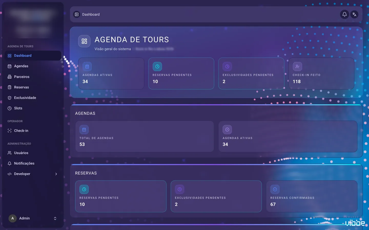 Painel da equipe interna: agendas, reservas, cotas e exclusividades num lugar só.