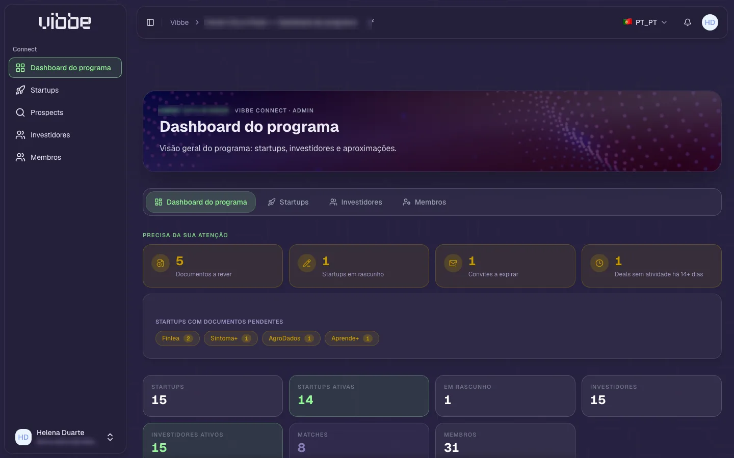 Visão do programa: startups por estágio, matches por etapa do funil e qualidade dos perfis.